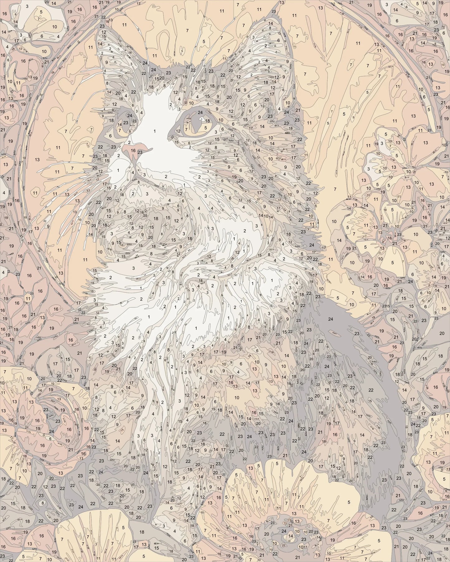 The Nouveau Cat