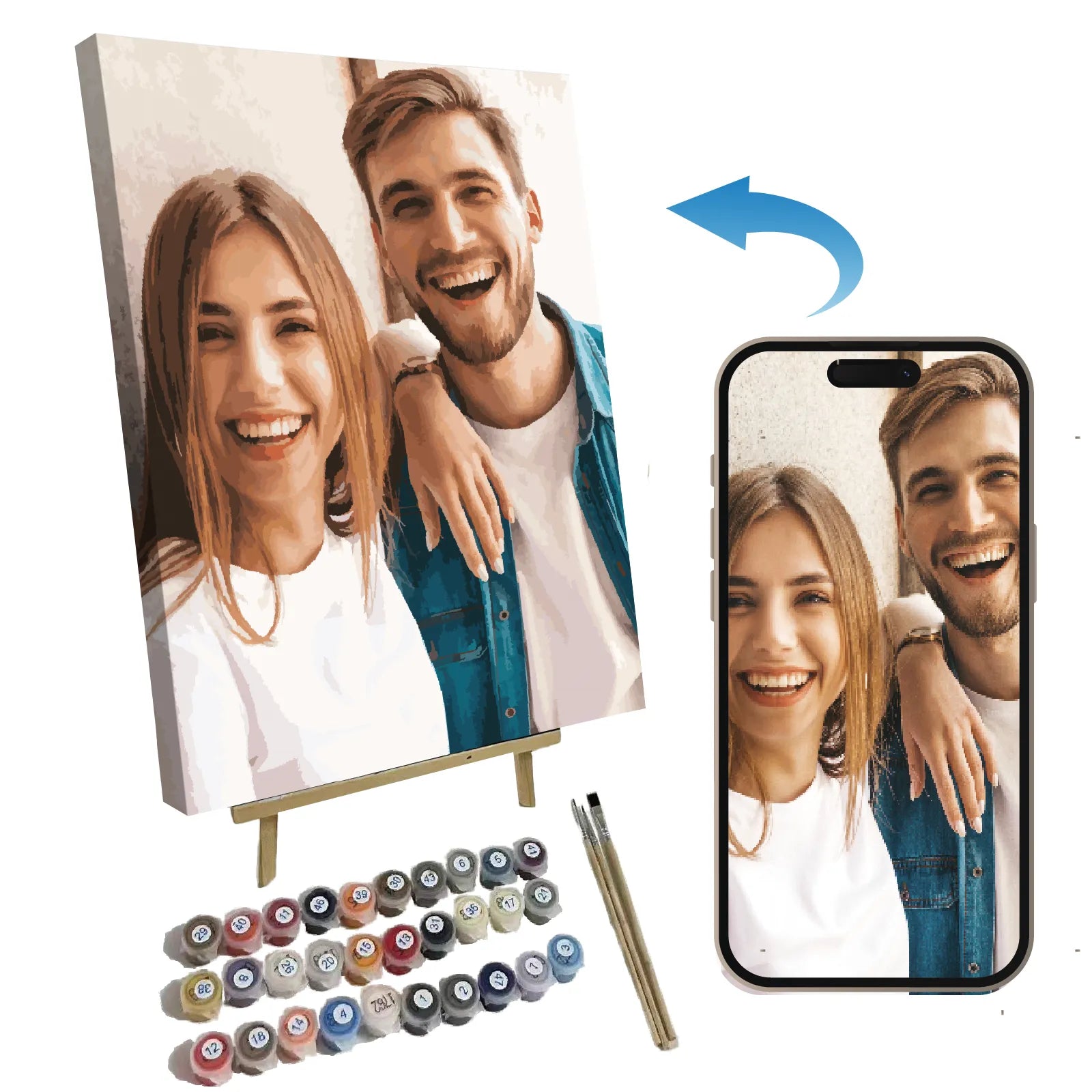 Custom Paint By Numbers - Turn your best portrait photo into art