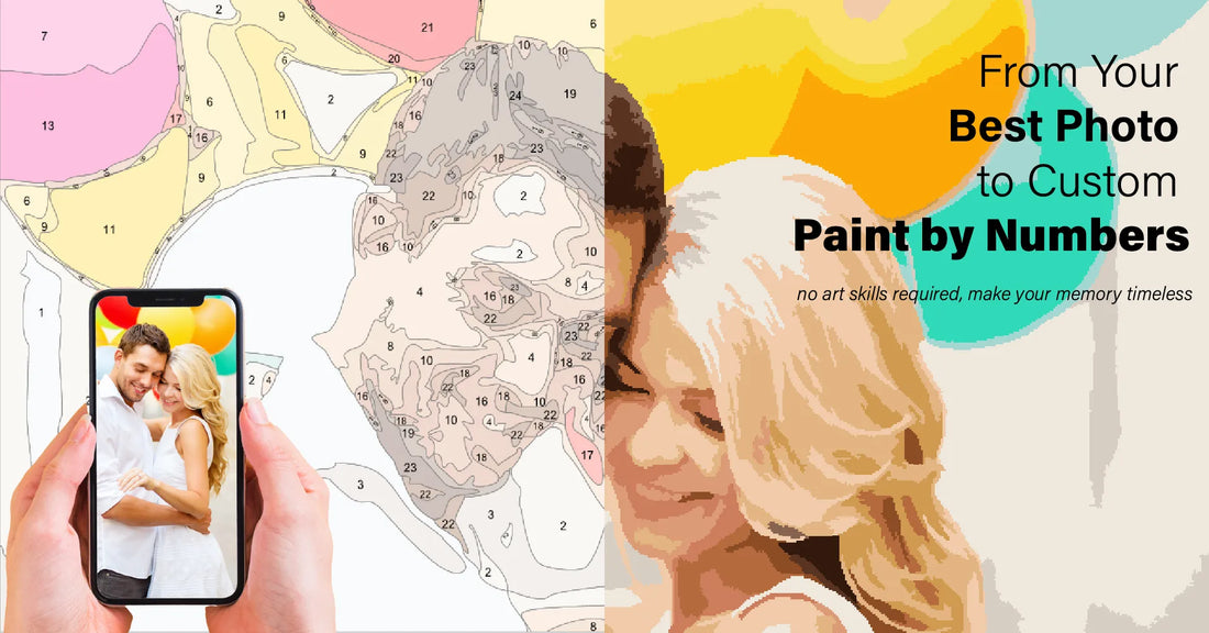 Best Custom Paint by Numbers Company in 2026