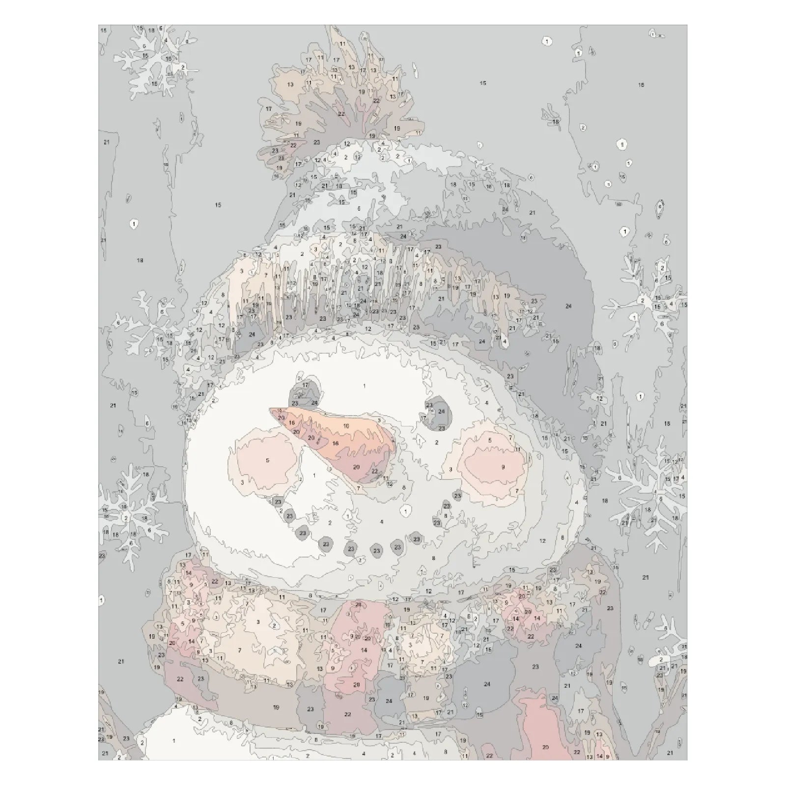 Charming Vintage Snowman