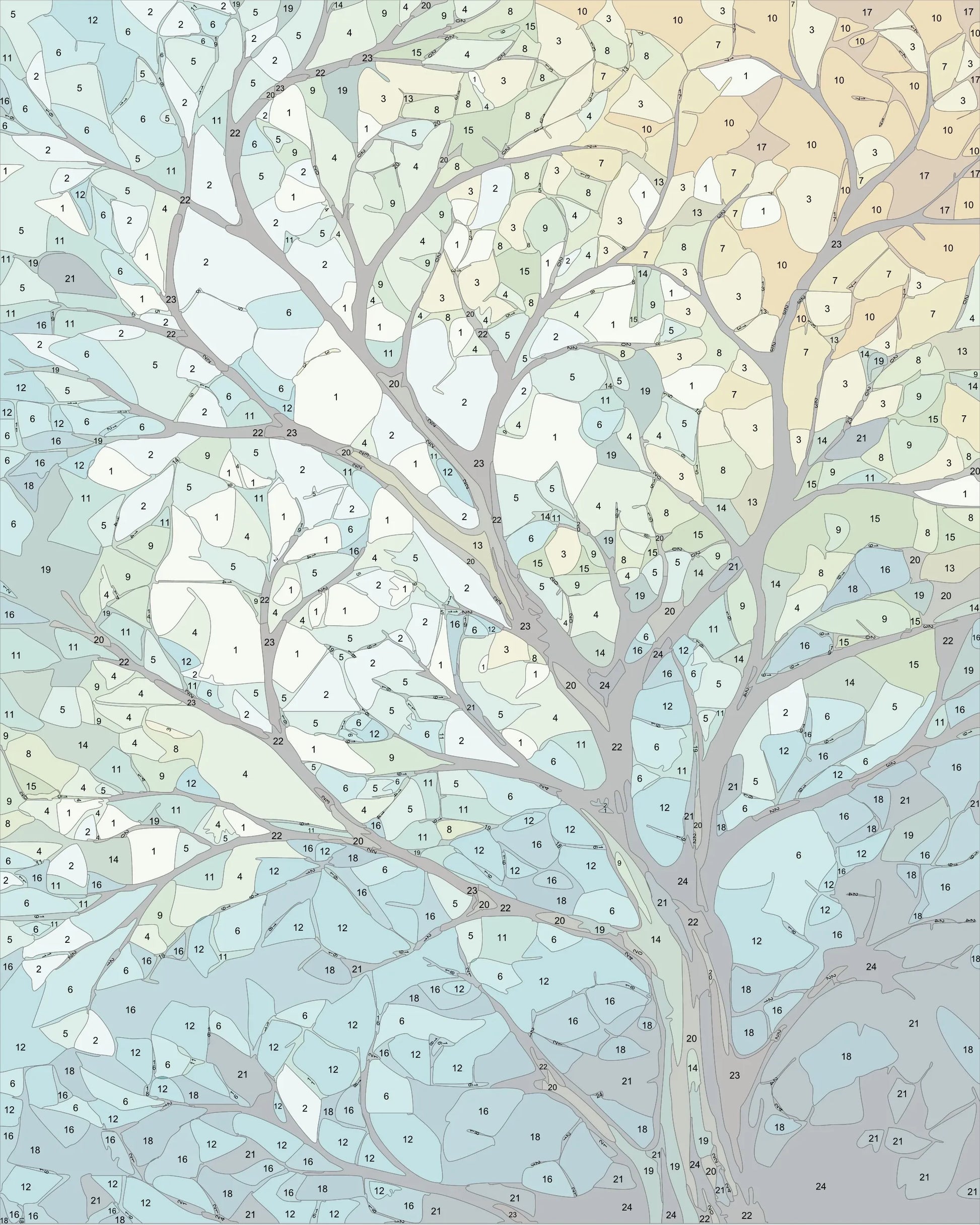 Verdant Canopy
