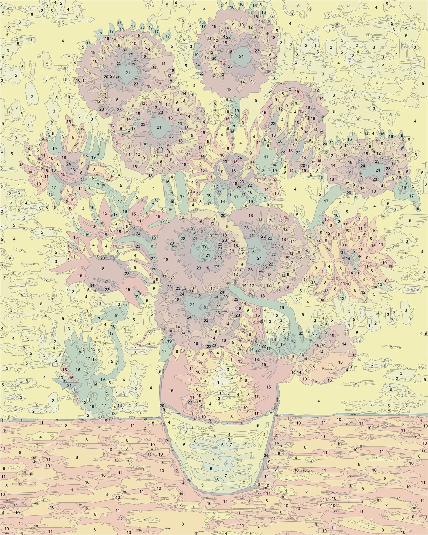 Van Gogh Sunflowers