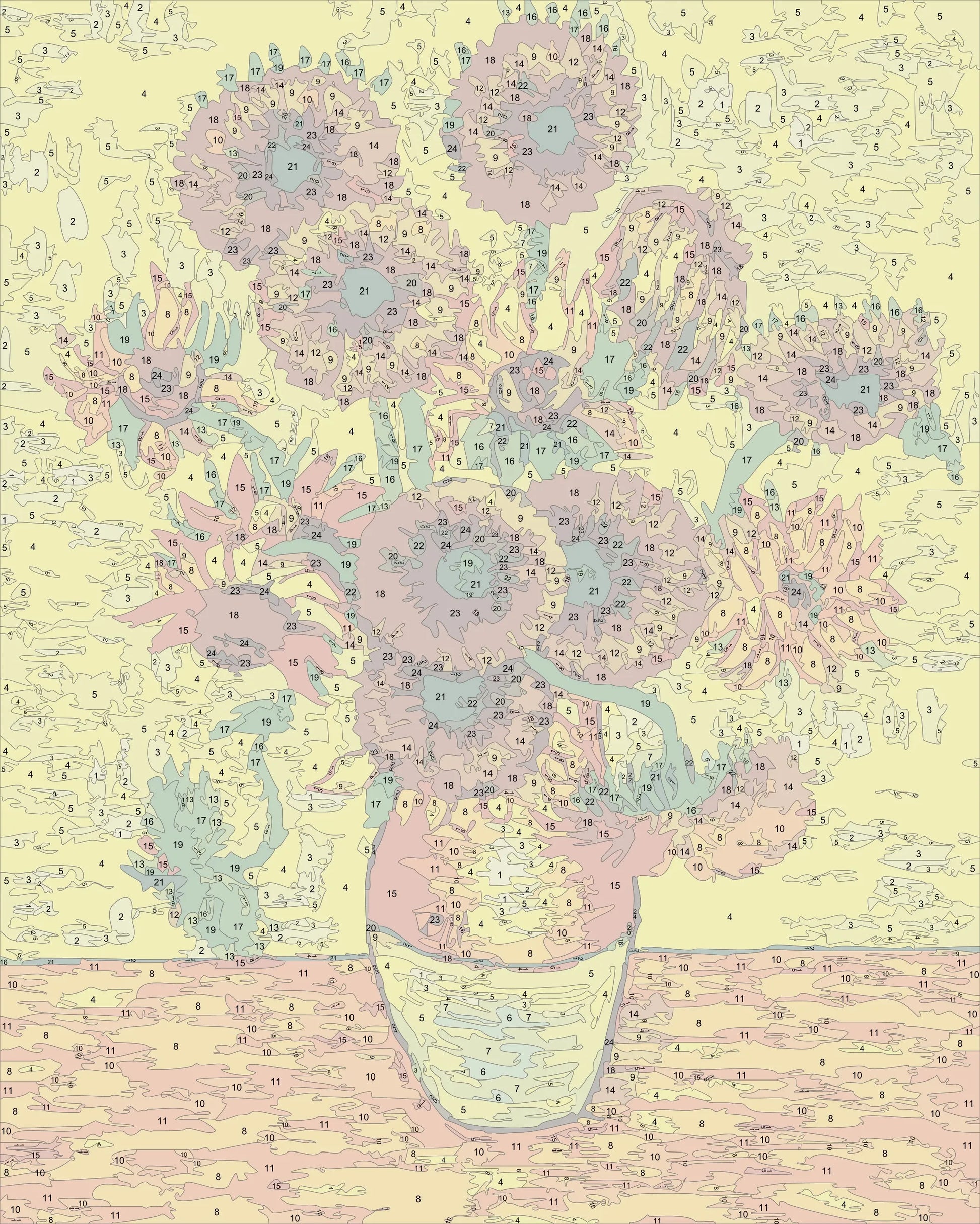 Van Gogh Sunflowers
