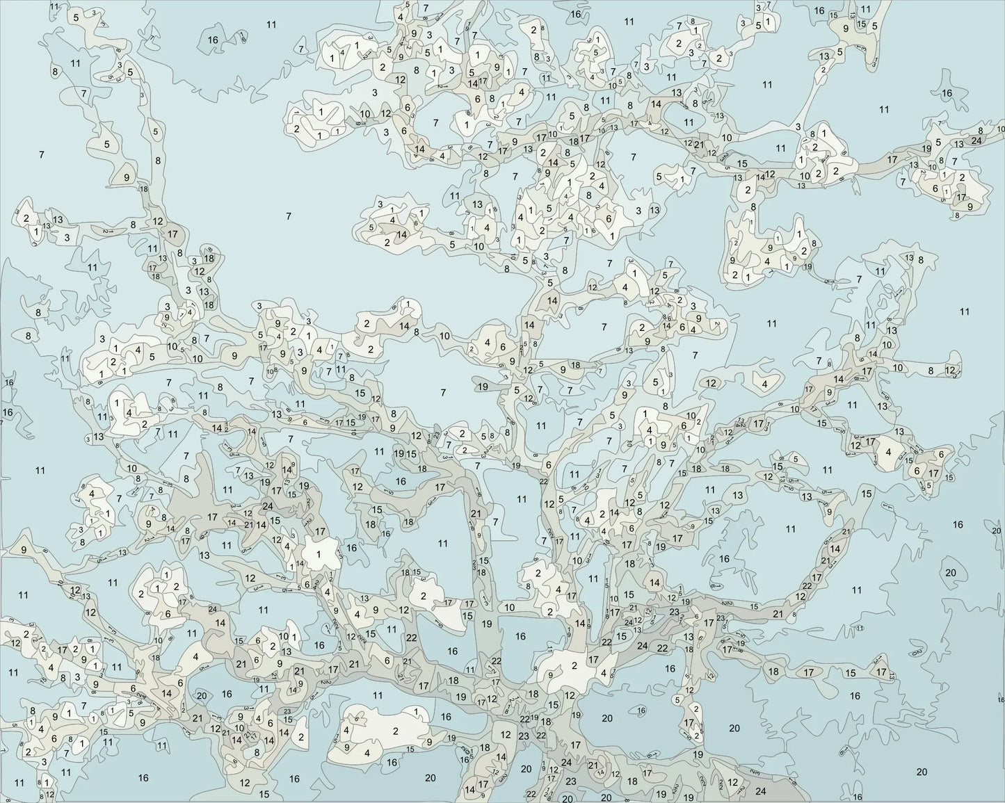 numbered