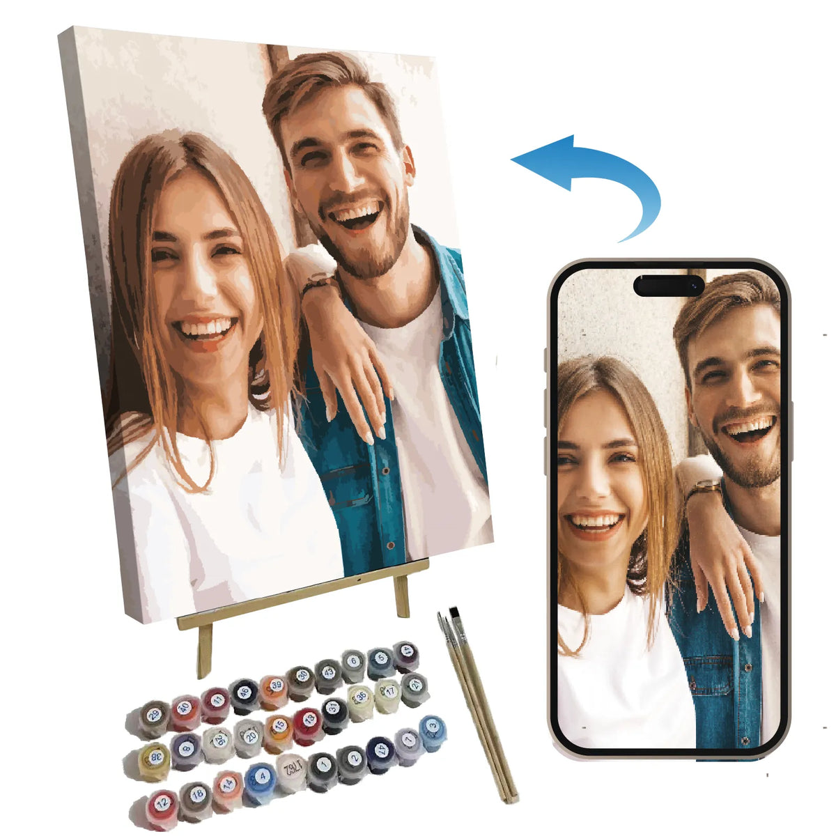 Custom Paint Numbers Personalized Portraits Art