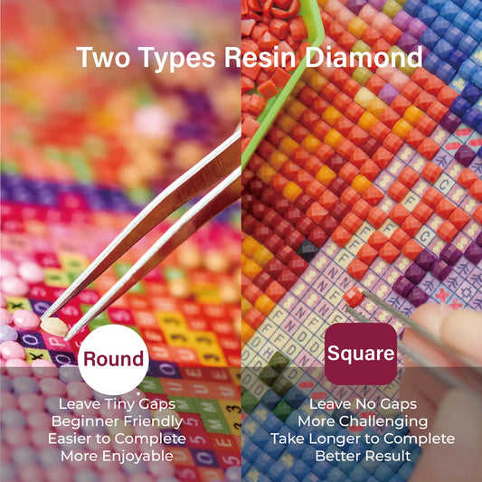 Custom Diamond Painting Kits