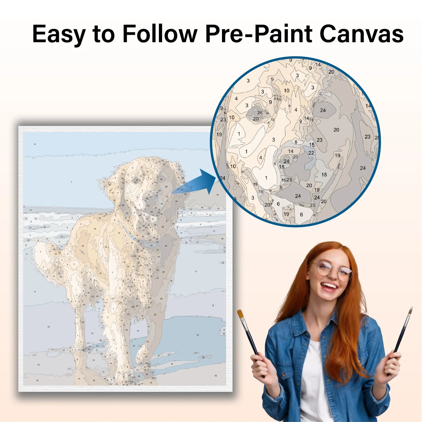 Custom Paint By Numbers - Personalized Pet Portraits