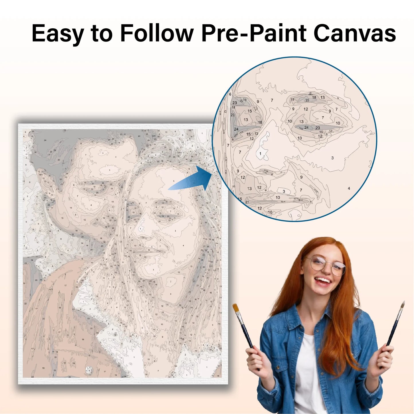 Pintar por Números Personalizado - Retratos Personalizados