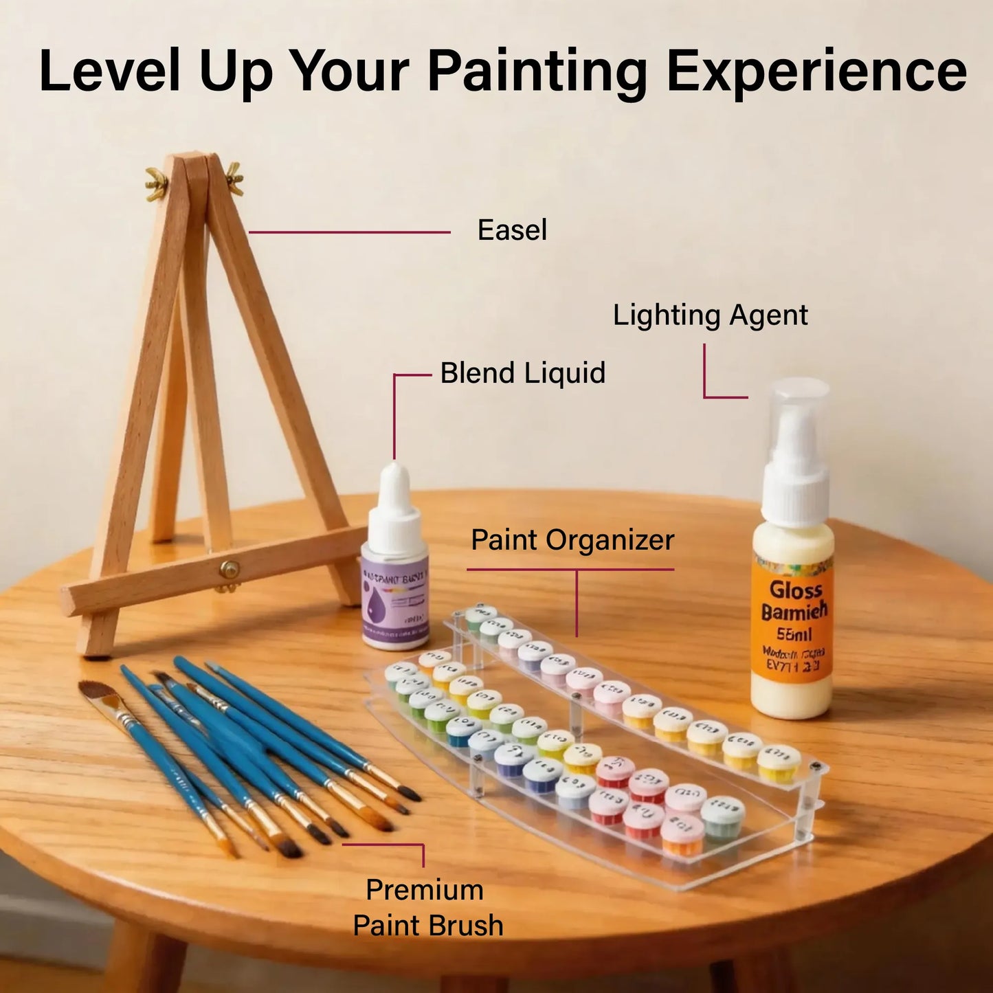 Custom Paint By Numbers - Personalized Pet Portraits