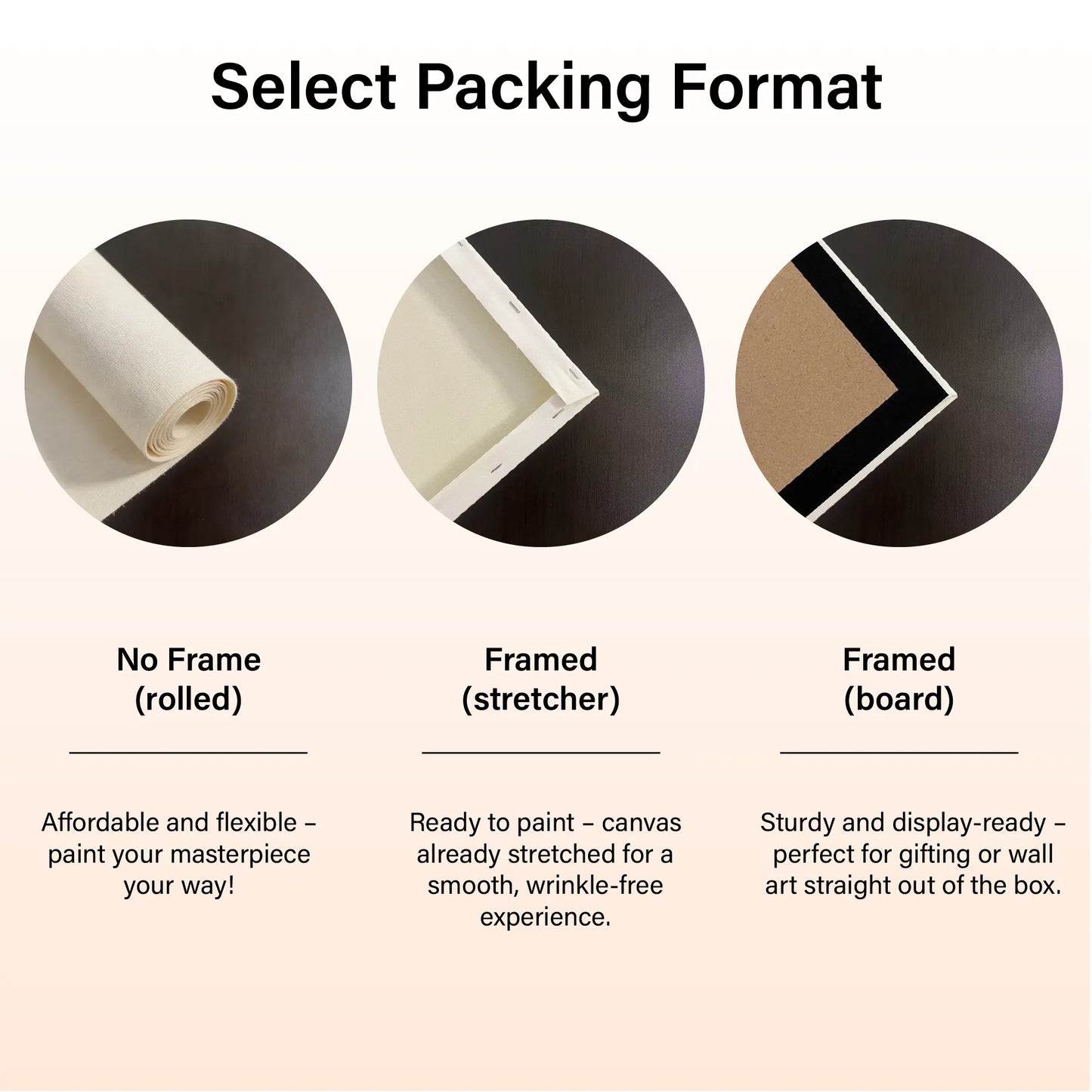 Custom Paint By Numbers - Personalized Pet Portraits