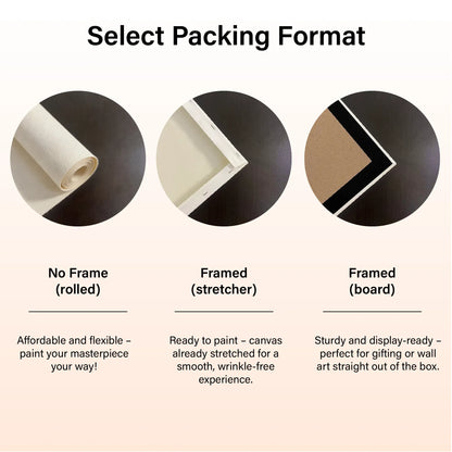 Custom Paint By Numbers - Personalized Pet Portraits