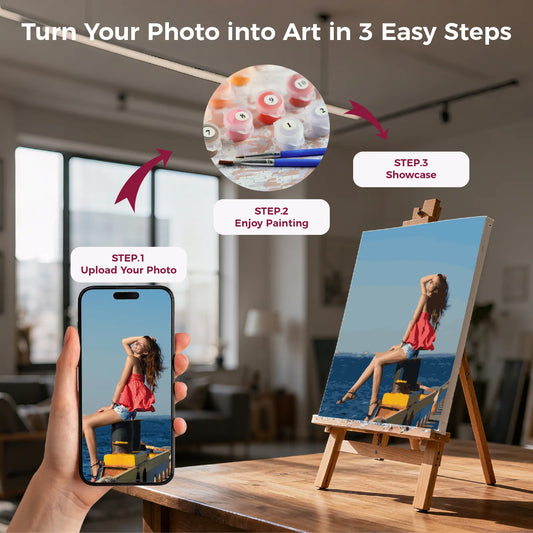 Custom Portrait Paint By Numbers