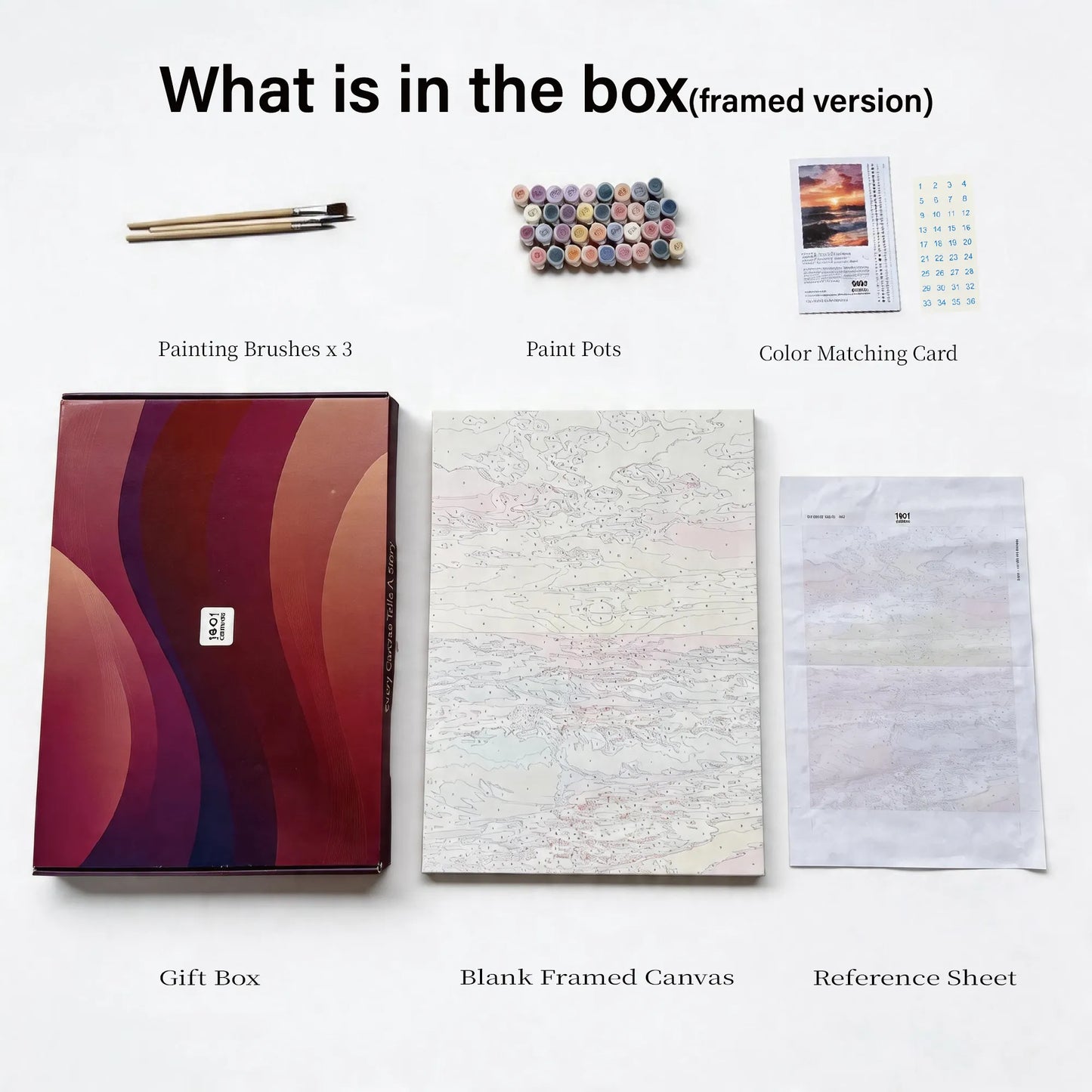 Custom Paint By Numbers - Personalized Pet Portraits