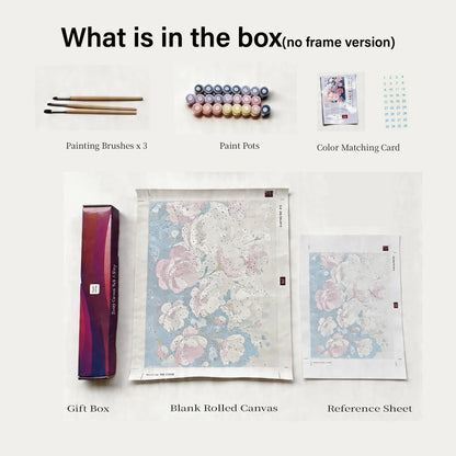 Custom Paint By Numbers - Personalized Pet Portraits